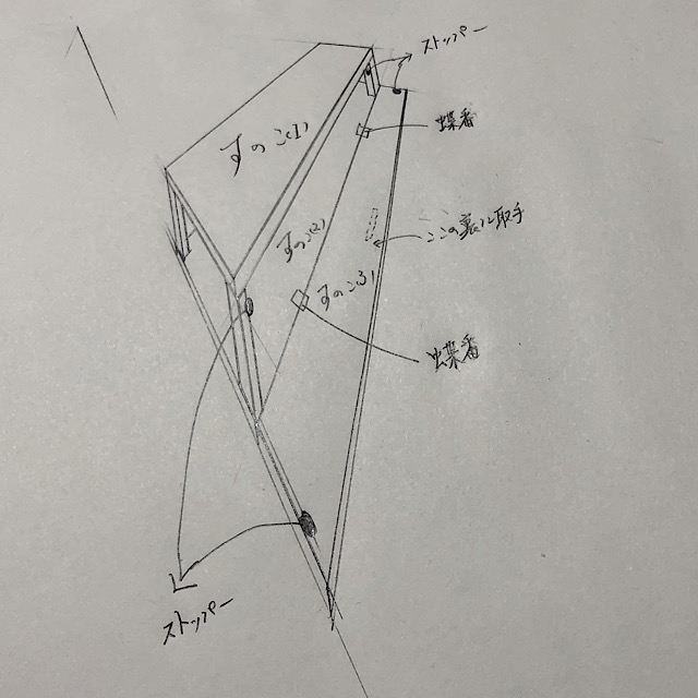 ラックの設計図